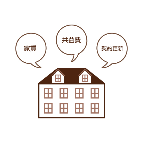 松山市湯の山四丁目の家賃相場