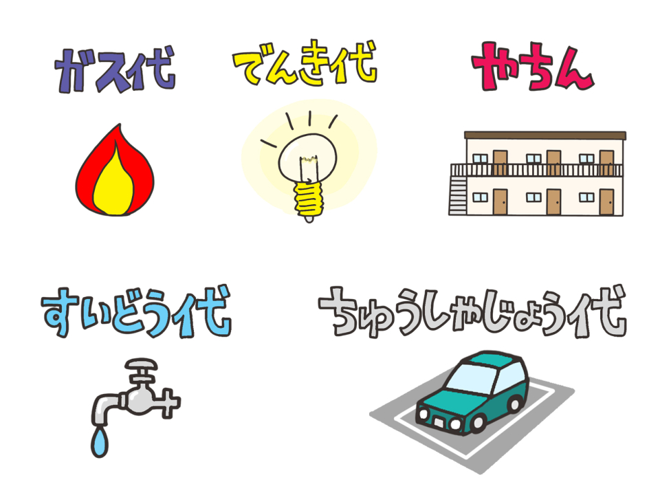 松山市三町三丁目の家賃相場