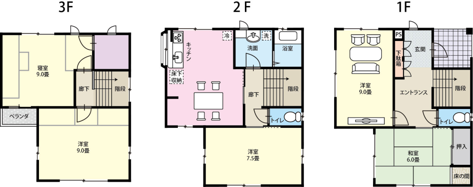 松山市河野別府の家賃相場